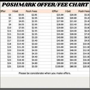 🎀OFFER/FEE CHART 🎀